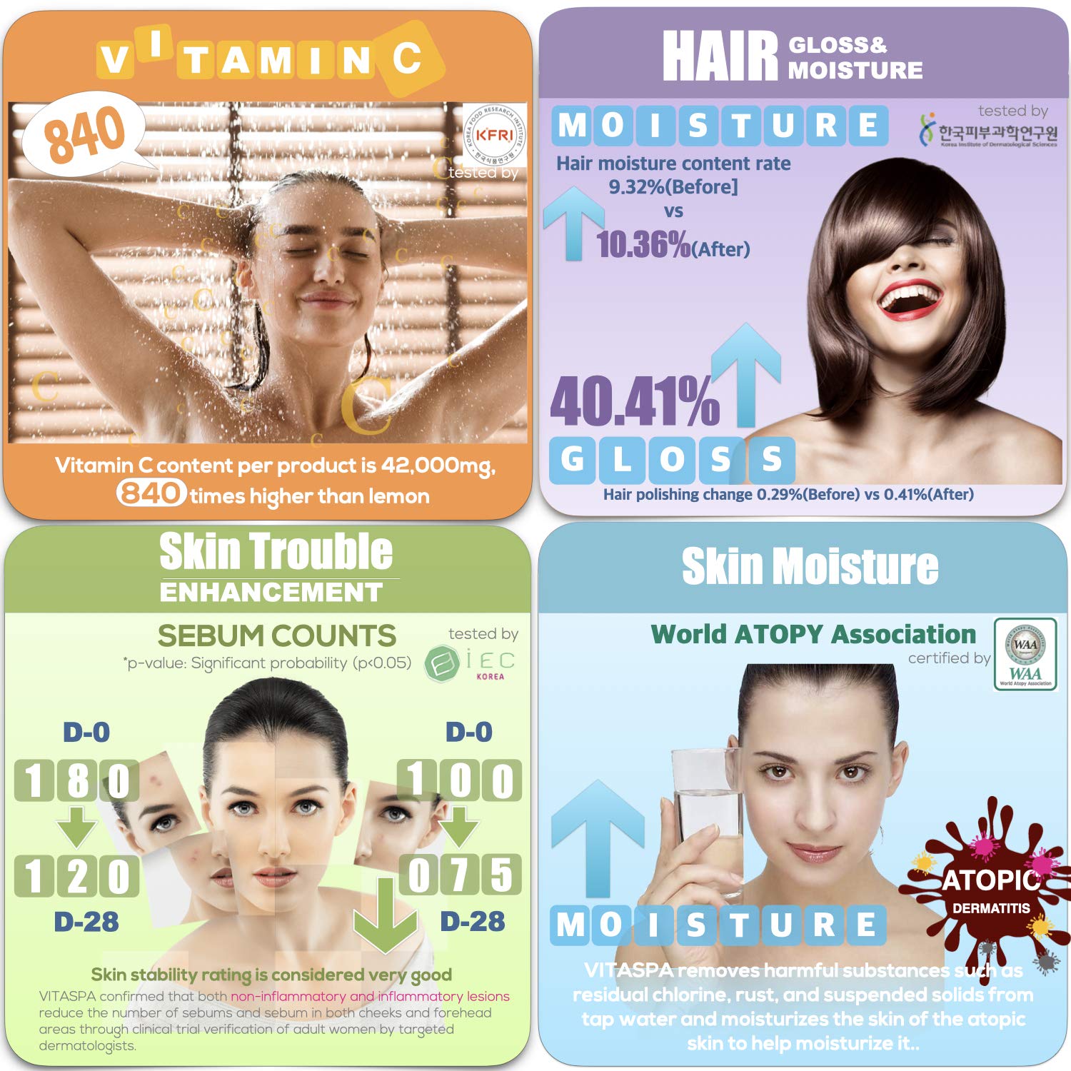 Amazon.co.jp: VITASPA ビタミンC シャワーヘッドフィルターセット